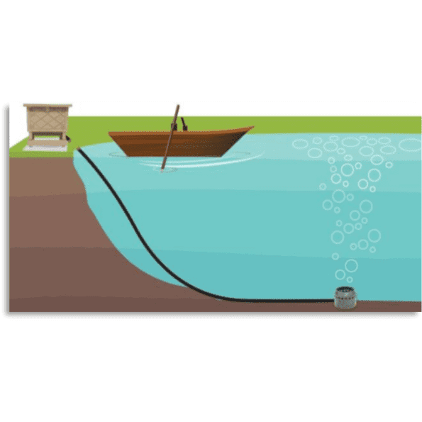 Keeton Industries : 16-Acre ProLake⁴ Diffused Pond Aerator