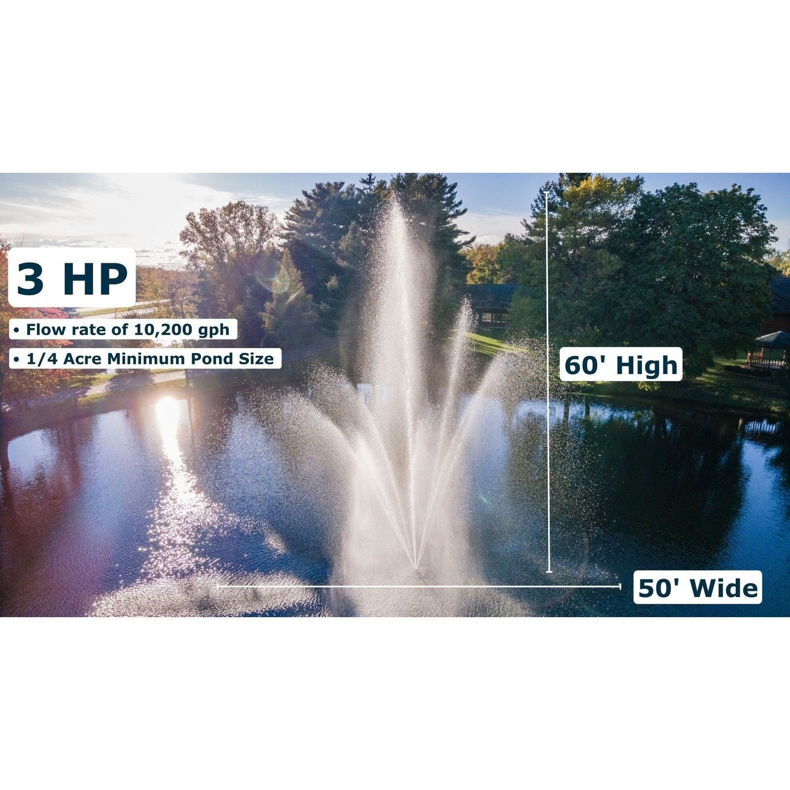 Scott Aerator: Atriarch Fountain