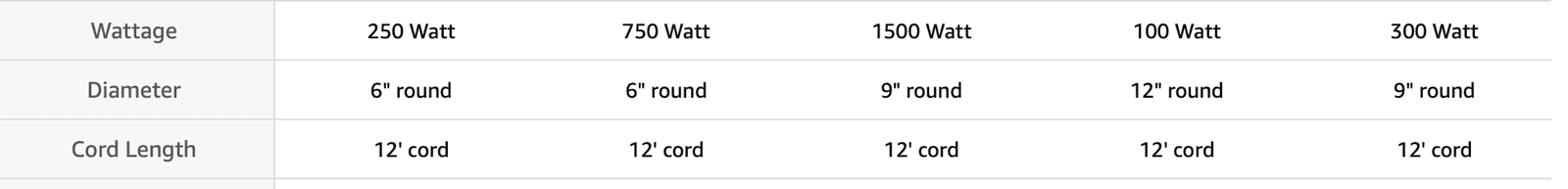 EasyPro:  Thermo-Pond Heater/Deicer